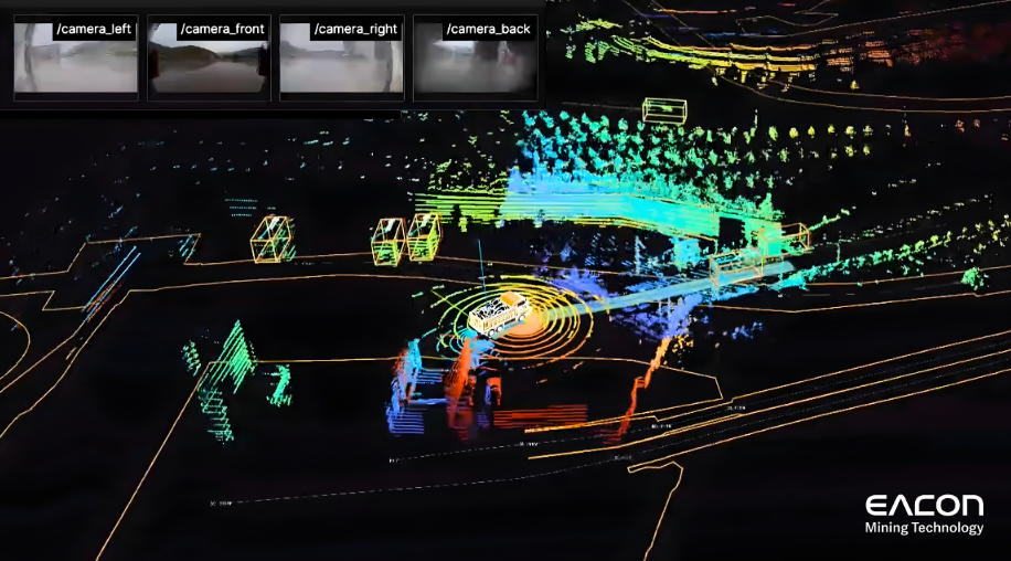 Simulated Environment.png